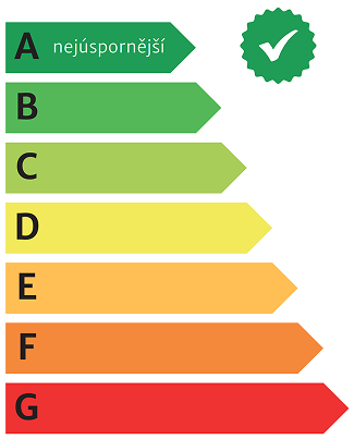 Průkaz energetické náročnosti budovy